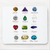 Birthstone-Diagramm Mousepad (Vorne)