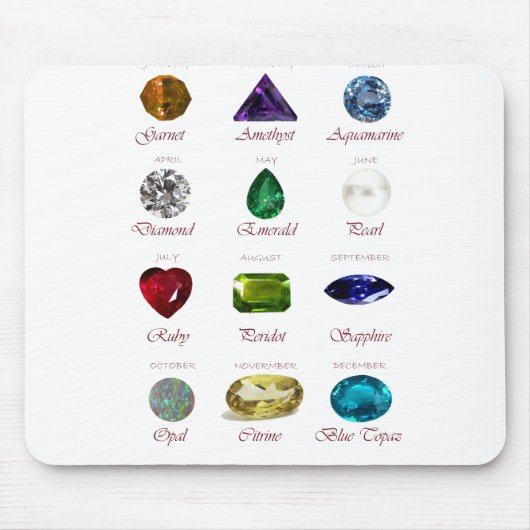 Birthstone-Diagramm Mousepad (Vorne)