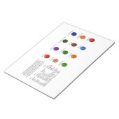 Birthstone-Diagramm Notizblock (angewinkelt)