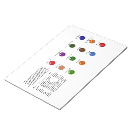 Birthstone-Diagramm Notizblock (angewinkelt)