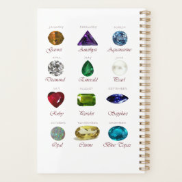 Birthstone-Diagramm Planer