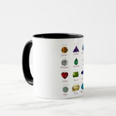 Birthstone-Diagramm Tasse (Vorderseite Links)