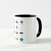 Birthstone-Diagramm Tasse (VorderseiteRechts)