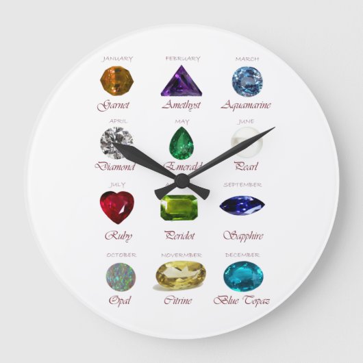 Birthstone Große Wanduhr (Vorderseite)