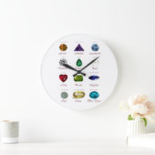 Birthstone Große Wanduhr (Zuhause)