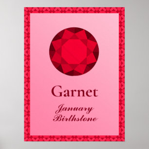 Birthstone Illustration für Januar - Garnet Poster