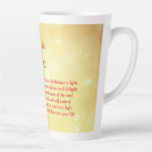 Birthstone Topaz Design Milchtasse (Rechts)