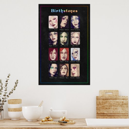 Birthstones Poster (Küche)