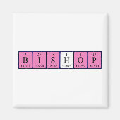 Bischof-Periodenmagnetmagnet Magnet (Vorne)