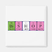 Bischof-Periodenmagnetmagnet Magnet (Vorne)