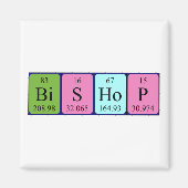 Bischof-Periodenmagnetmagnet Magnet (Vorne)