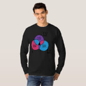 Bisexual Study Pie Chart Lgbt Bi Pride Awareness T-Shirt (Vorne ganz)