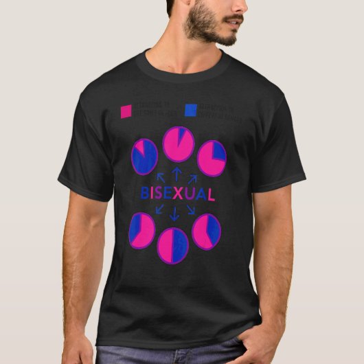 Bisexuelle Bi-Pride-Flag-Pie-Diagramm Attraktion f T-Shirt (Vorderseite)