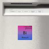 Bisexuelle Wissenschaft Magnet (In Situ (Geschirrspüler))