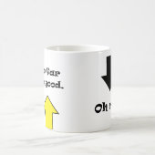 Bisher alles gut ! Kaffeetasse (Mittel)