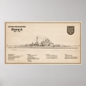 Bismarck - Pläne für die Schlachtung - Blaupause S Poster (Vorne)