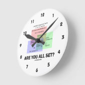 Bist du alle Set? (Mathematik Set Theory Attitude) Runde Wanduhr (Winkel)