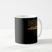 Bist du ein Gitarrenspieler-Vater? Kaffeetasse (VorderseiteRechts)