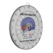 Bist du größer als die Summe deiner Teile? Gehirn Dartscheibe (Vorderseite Links)