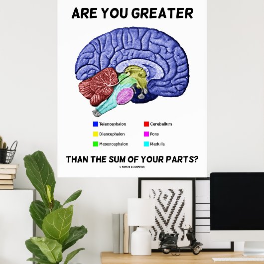 Bist du größer als die Summe deiner Teile? Gehirn Poster (Heimbüro)