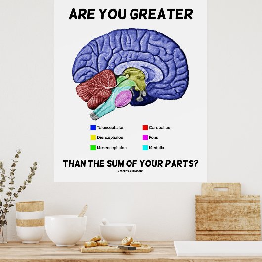 Bist du größer als die Summe deiner Teile? Gehirn Poster (Küche)