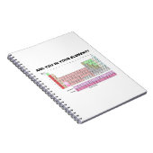 Bist du in deinem Element? Periodischer Spaß Notizblock (Rechte Seite)