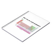 Bist du in deinem Element? Periodischer Spaß Notizblock (Linke Seite)