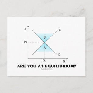 Bist du in Equilibrium? (Angebots- und Nachfrageku Postkarte