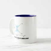 Bist du in Equilibrium? (Angebots- und Nachfrageku Zweifarbige Tasse (Vorderseite Links)
