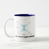 Bist du in Equilibrium? (Angebots- und Nachfrageku Zweifarbige Tasse (Links)