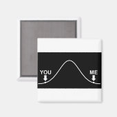 Bist du klug? Erzähl der Welt! Magnet (Vorderseite/Rückseite)