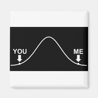 Bist du klug? Erzähl der Welt! Magnet