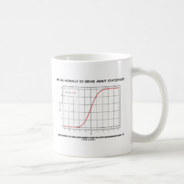 Bist du normalerweise so dicht an Statistiken? Kaffeetasse