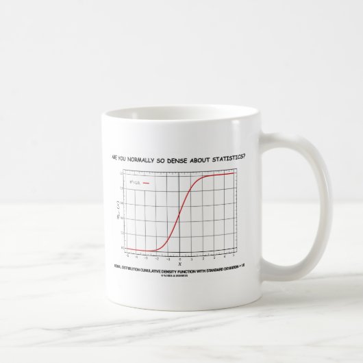 Bist du normalerweise so dicht an Statistiken? Kaffeetasse (Rechts)