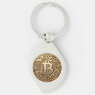 BitCap-Schlüsselanhänger Schlüsselanhänger