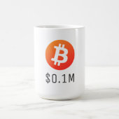 Bitcoin $ 0,1 Mio. (100 Mio. $) eine Million Verwandlungstasse (Zentrum)