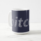 Bitcoin Logo Wortgrafik Kaffeetasse (Vorderseite Links)