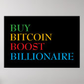 Bitcoin Poster (Vorne)