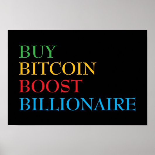 Bitcoin Poster (Vorne)