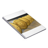 Bitcoins Notizblock (Rechte Seite)