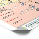 Bite-Spiegel Poster (Ecke)