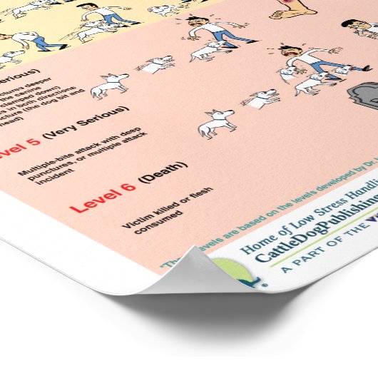 Bite-Spiegel Poster (Ecke)