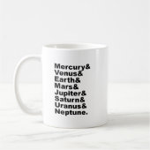Bitte laden Sie Pluto nicht zu unserem 8 Planeten  Kaffeetasse (Links)