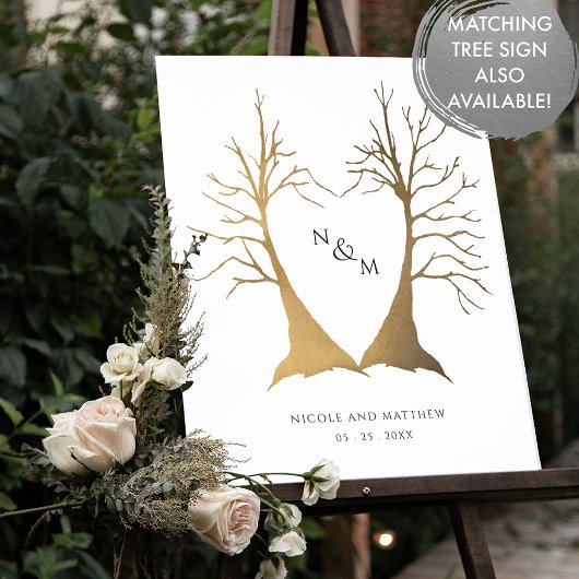 Bitte Verlass dein Fingerprint Guest Tree Sign Poster