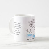 Bitten an den Stationen Kaffeetasse (Vorderseite Links)