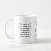 Bitten an den Stationen Kaffeetasse (Links)