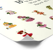 Bitter-Sweet Poster (Ecke)