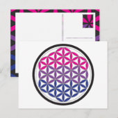 bizarre Geometrie Postkarte (Vorne/Hinten)