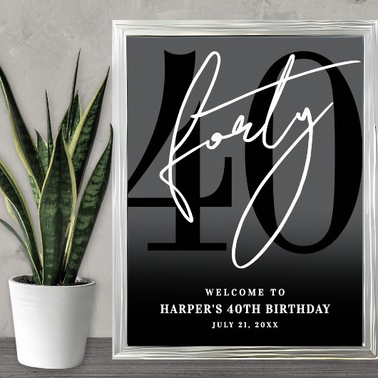 Black 40th Birthday Party Welcome Sign Poster