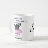 Black and Tan Chihuahua Puppy Mit Monogramm Kaffeetasse (Vorderseite Links)